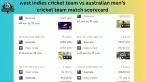 West Indies Cricket Team vs Australian Men’s Cricket Team Match Scorecard
