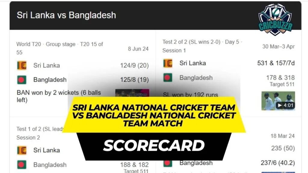 Sri Lanka National Cricket Team vs Bangladesh National Cricket Team Match Scorecard