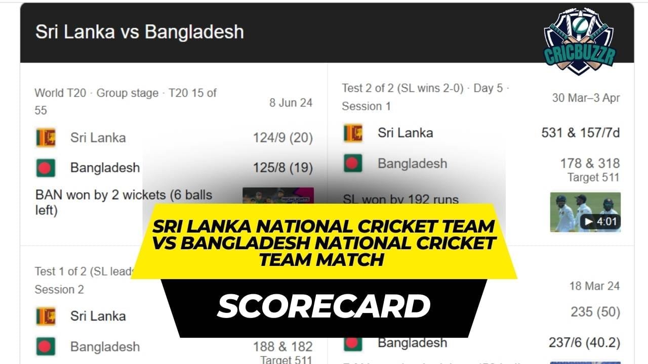 Sri Lanka National Cricket Team vs Bangladesh National Cricket Team Match Scorecard