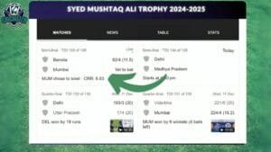 Syed Mushtaq Ali Trophy 2024
