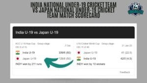 India National under-19 Cricket team vs Japan National under-19 Cricket team Match Scorecard
