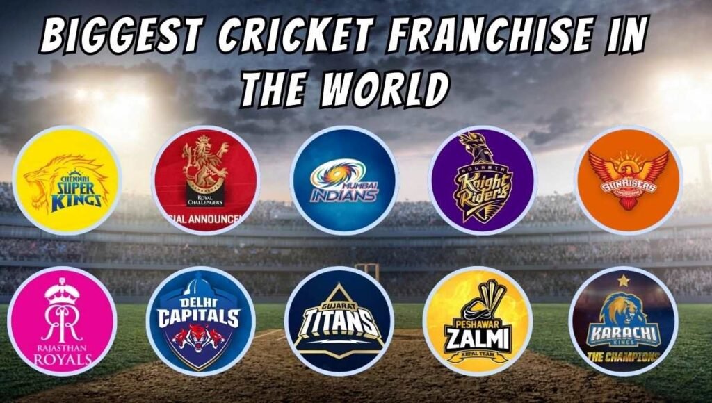 Biggest Cricket Franchise in the World