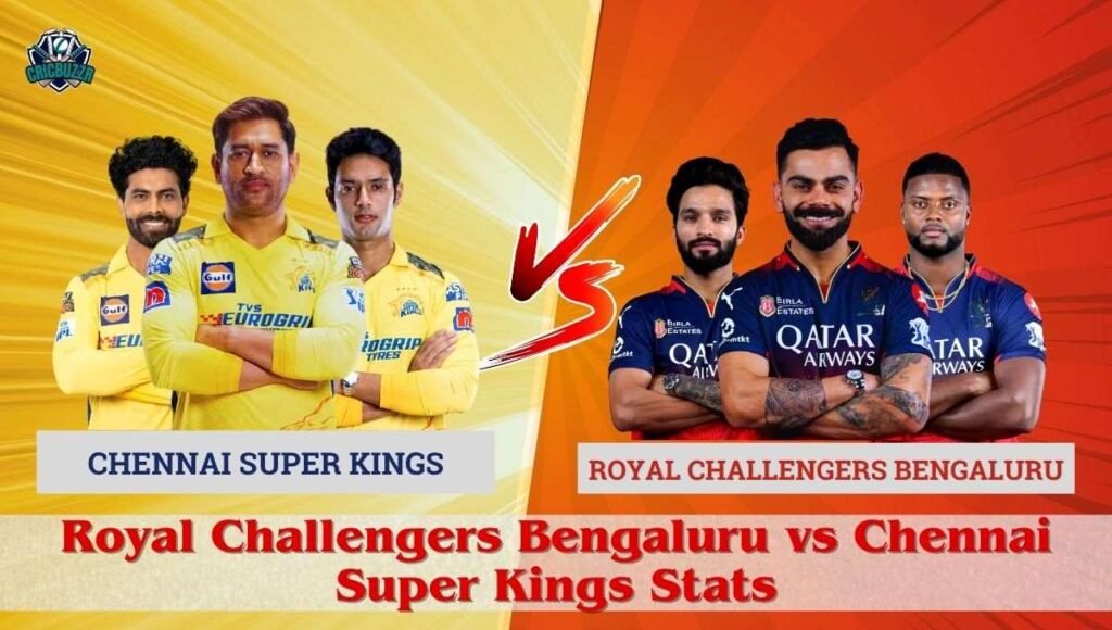 Royal Challengers Bengaluru vs Chennai Super Kings Stats