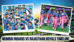 Mumbai Indians vs Rajasthan Royals Timeline
