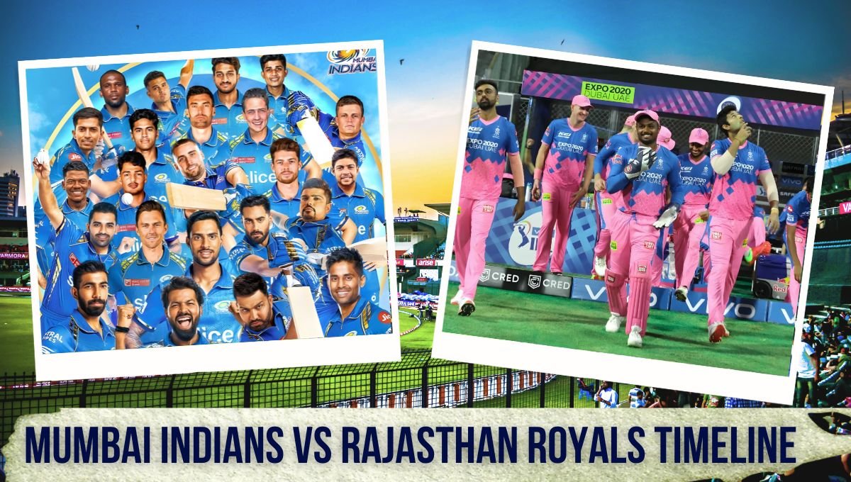 Mumbai Indians vs Rajasthan Royals Timeline