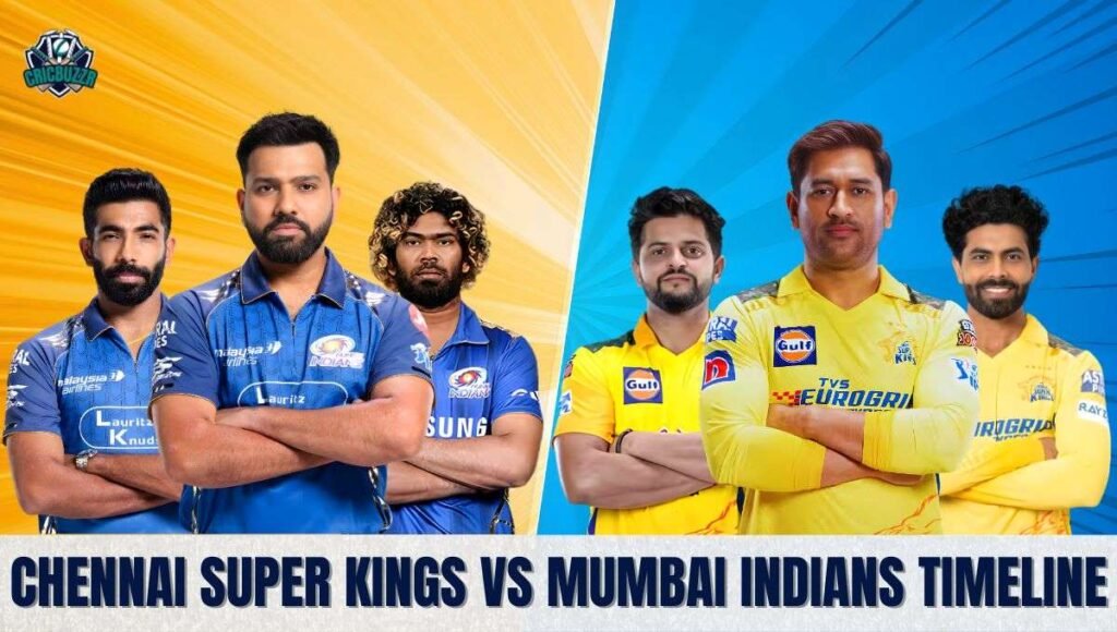 Chennai Super Kings vs Mumbai Indians Timeline