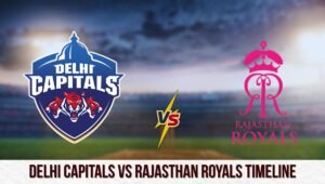 Delhi Capitals vs Rajasthan Royals Timeline