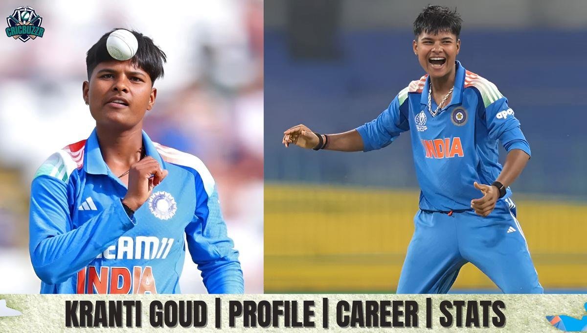 Kranti Goud
