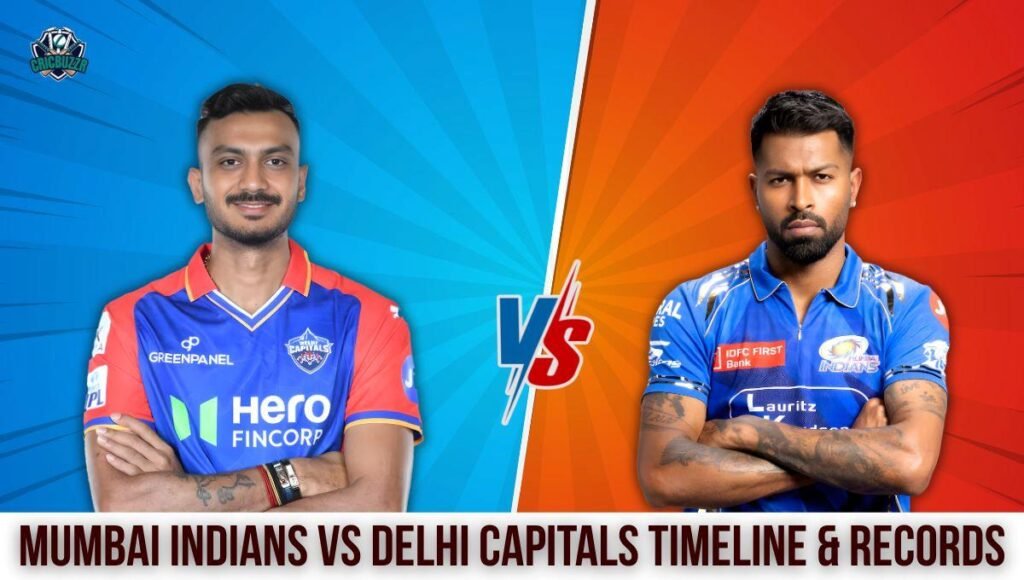 Mumbai Indians vs Delhi Capitals Timeline
