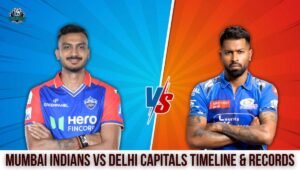 Mumbai Indians vs Delhi Capitals Timeline