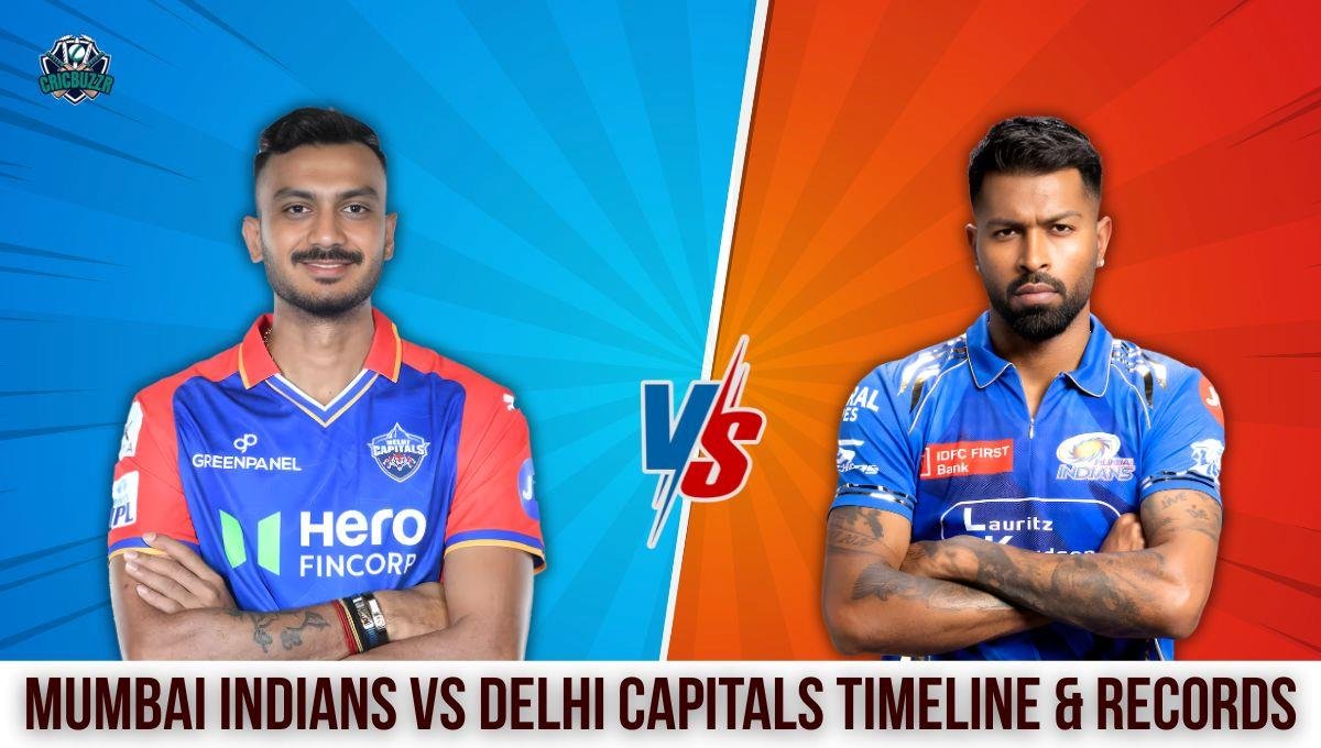 Mumbai Indians vs Delhi Capitals Timeline