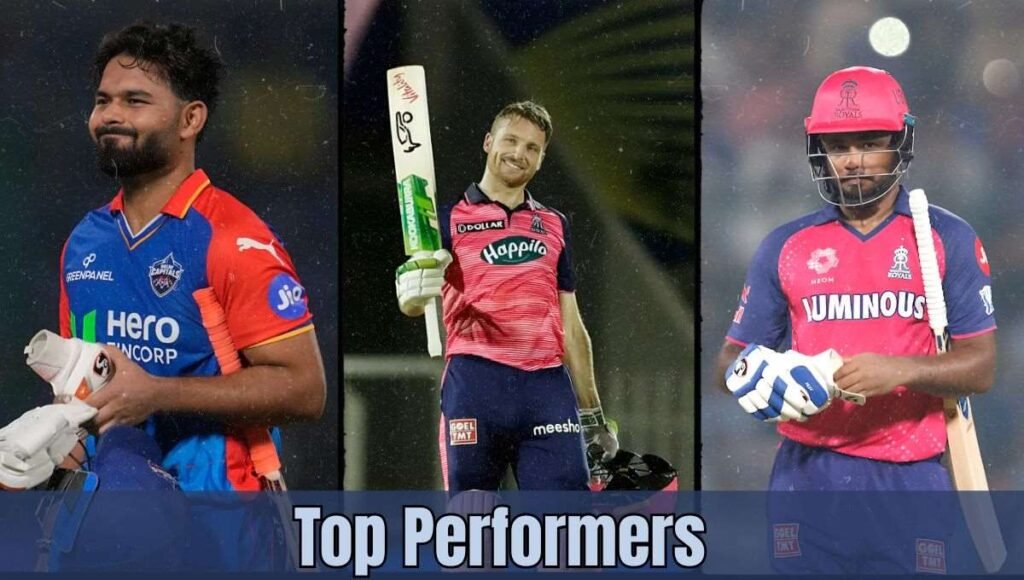 Rajasthan Royals vs Delhi Capitals Timeline